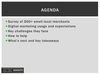 ¡ Survey of 500+ small local merchants
¡ Digital marketing usage and expectations
¡ Key challenges they face
¡ How to help
¡ What’s next and key takeaways
AGENDA
 
