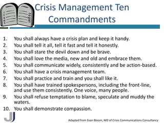 Crisis Management Ten
                 Commandments
16



1.  You shall always have a crisis plan and keep it handy.
2.  You shall tell it all, tell it fast and tell it honestly.
3.  You shall stare the devil down and be brave.
4.  You shall love the media, new and old and embrace them.
5.  You shall communicate widely, consistently and be action-based.
6.  You shall have a crisis management team.
7.  You shall practice and train and you shall like it.
8.  You shall have trained spokespersons, including the front-line,
    and use them consistently. One voice, many people.
9. You shall refuse temptation to blame, speculate and muddy the
    waters.
10. You shall demonstrate compassion.
                            Adapted from Evan Bloom, MD of Crisis Communications Consultancy
 