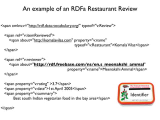 Freebase, RDF and the Semantic Web Slide 53