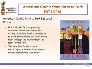 American Gothic from Farm to Fork EAT LOCALAmerican Gothic Farm to Fork Eat Local Poster:Sized at 18x24” Laminated to protect the printPosters are only $14.95 (product #4583)Quantity discounts start for orders of 10 or more postersCan be ordered online on our website www.SchoolFoodserviceXpress.com