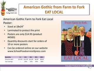 SchoolfoodServiceXpressFeeding Students’ MindsVisit our website for more information and to order products on Nutrition Educationwww.SchoolfoodServiceXpress.com