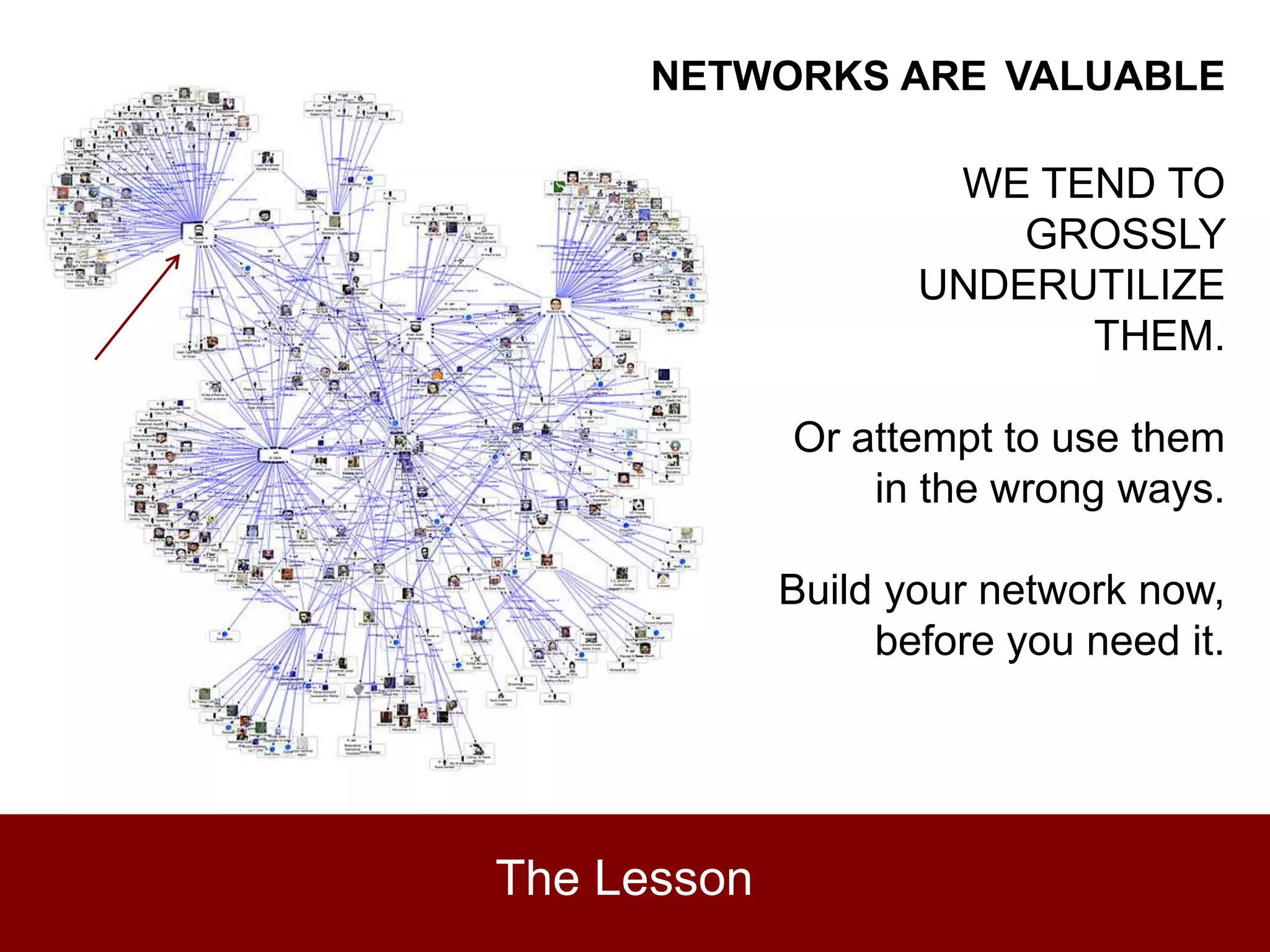NETWORKS ARE VALUABLE

                     WE TEND TO
                        GROSSLY
                    UNDERUTILIZE
                          THEM.

             Or attempt to use them
                 in the wrong ways.

             Build your network now,
                  before you need it.




The Lesson
 