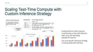 SF #TechWeek - Practical Guide to Deploying LLMs | PDF