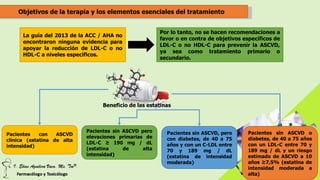 Objetivos de la terapia y los elementos esenciales del tratamiento
La guía del 2013 de la ACC / AHA no
encontraron ninguna evidencia para
apoyar la reducción de LDL-C o no
HDL-C a niveles específicos.
Por lo tanto, no se hacen recomendaciones a
favor o en contra de objetivos específicos de
LDL-C o no HDL-C para prevenir la ASCVD,
ya sea como tratamiento primario o
secundario.
Beneficio de las estatinas
Pacientes con ASCVD
clínica (estatina de alta
intensidad)
Pacientes sin ASCVD pero
elevaciones primarias de
LDL-C ≥ 190 mg / dL
(estatina de alta
intensidad)
Pacientes sin ASCVD, pero
con diabetes, de 40 a 75
años y con un C-LDL entre
70 y 189 mg / dL
(estatina de intensidad
moderada)
Pacientes sin ASCVD o
diabetes, de 40 a 75 años
con un LDL-C entre 70 y
189 mg / dL y un riesgo
estimado de ASCVD a 10
años ≥7,5% (estatina de
intensidad moderada a
alta)
 