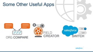 Some Other Useful Apps
SWITCH
 