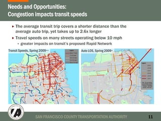 SAN FRANCISCO COUNTY TRANSPORTATION AUTHORITY 11
Needs and Opportunities:
Congestion impacts transit speeds
The average transit trip covers a shorter distance than the
average auto trip, yet takes up to 2.6x longer
Travel speeds on many streets operating below 10 mph
greater impacts on transit’s proposed Rapid Network
Transit Speeds, Spring 2009** Auto LOS, Spring 2009*
 