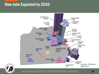 SAN FRANCISCO COUNTY TRANSPORTATION AUTHORITY 14
Courtesy:  SF Planning 
Department
New Jobs Expected by 2035
 
