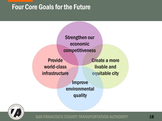 SAN FRANCISCO COUNTY TRANSPORTATION AUTHORITY 18
Four Core Goals for the Future
Create a more
livable and
equitable city
Improve
environmental
quality
Provide
world-class
infrastructure
Strengthen our
economic
competitiveness
 