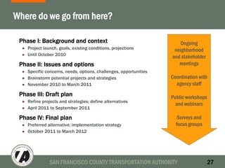 SAN FRANCISCO COUNTY TRANSPORTATION AUTHORITY 27
Where do we go from here?
Phase I: Background and context
Project launch, goals, existing conditions, projections
Until October 2010
Phase II: Issues and options
Specific concerns, needs, options, challenges, opportunities
Brainstorm potential projects and strategies
November 2010 to March 2011
Phase III: Draft plan
Refine projects and strategies; define alternatives
April 2011 to September 2011
Phase IV: Final plan
Preferred alternative; implementation strategy
October 2011 to March 2012
Ongoing
neighborhood
and stakeholder
meetings
Coordination with
agency staff
Public workshops
and webinars
Surveys and
focus groups
 