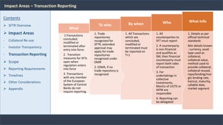 Securities Financing Transactions Regulation | PPTX