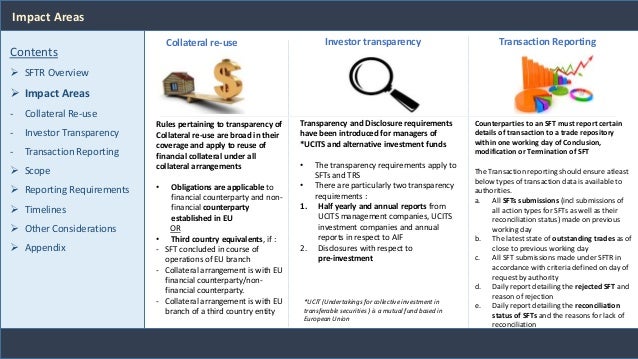 Securities Financing Transactions Regulation