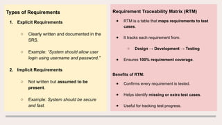 Software Testing - Software Testing and testing methods .pptx