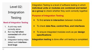 Software Testing - Types and Levels of Testing.pptx