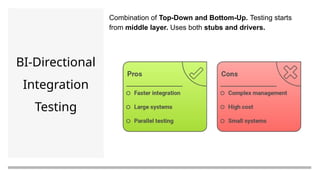 Software Testing - Types and Levels of Testing.pptx