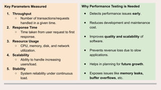 Software Testing - Types and Levels of Testing.pptx