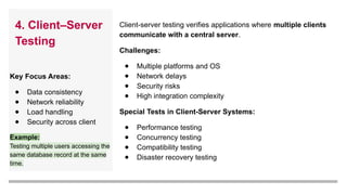 Software Testing - Types and Levels of Testing.pptx