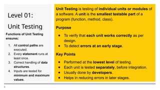 Software Testing - Types and Levels of Testing.pptx