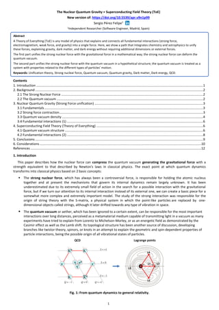 The Nuclear Quantum Gravity + Superconducting Field Theory (ToE) | PDF