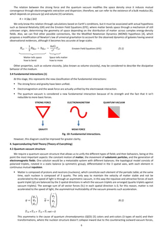 The Nuclear Quantum Gravity + Superconducting Field Theory (ToE) | PDF