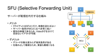 SFU (Selective Forwarding Unit)
`Щ`ŤФ˽M
? å
? 饤ȤSFUˤӳͤФ褤
? `Щ`ؓɤMCU˱Ȥٷǳ˵ͤ
? eӳ뤿ᡢVideo֤
ɤʥ쥤Ȥ
? ǥå
? ǥ`ɤω餺ĩؓɤ
? ˽MߤȤ}jʤᡢgװ}jˤʤ
MCU
A
C D
B
SFU
A
B C D
Τ
A A A
 