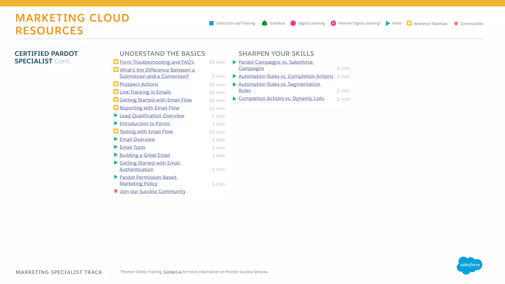 MARKETING SPECIALIST TRACK
MARKETING CLOUD
RESOURCES
CERTIFIED PARDOT
SPECIALIST Cont.
UNDERSTAND THE BASICS
Form Troubleshooting and FAQ’s
What’s the Difference Between a
Submission and a Conversion?
Prospect Actions
Link Tracking in Emails
Getting Started with Email Flow
Reporting with Email Flow
Lead Qualification Overview
Introduction to Forms
Testing with Email Flow
Email Overview
Email Tools
Building a Great Email
Getting Started with Email
Authentication
Pardot Permission Based
Marketing Policy
Join our Success Community
SHARPEN YOUR SKILLS
Pardot Campaigns vs. Salesforce
Campaigns
Automation Rules vs. Completion Actions
Automation Rules vs. Segmentation
Rules
Completion Actions vs. Dynamic Lists
20 min
2 min
10 min
10 min
10 min
15 min
1 min
1 min
10 min
1 min
3 min
2 min
1 min
1 min
2 min
2 min
2 min
2 min
*Premier Online Training. Contact us for more information on Premier Success Services.
Digital LearningInstructor-Led Training Reference MaterialsVideo CommunitiesTrailhead Premier Digital Learning*P
 