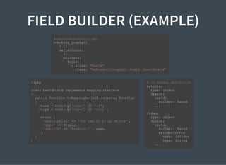 FIELD BUILDER (EXAMPLE)
#app/config/config.yml
overblog_graphql:
#...
definitions:
#...
builders:
field:
- alias: "RawId"
class: "MyBundleGraphQLFieldRawIdField"
<?php
class RawIdField implements MappingInterface
{
public function toMappingDefinition(array $config)
{
$name = $config[ 'name'] ?? 'id';
$type = $config[ 'type'] ?? 'Int!';
return [
'description' => 'The raw ID of an object' ,
'type' => $type,
'resolve' => '@=value.' . name,
];
}
}
# in schema definition
Article:
type: object
fields:
rawId:
builder: RawId
...
Video:
type: object
fields:
rawId:
builder: RawId
builderConfig:
name: idVideo
type: String
...
 