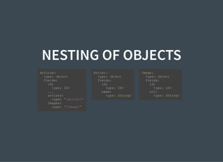 NESTING OF OBJECTS
Article:
type: object
fields:
id:
type: ID!
...
artists:
type: "[Artist]"
images:
type: "[Image]"
Artist:
type: object
fields:
id:
type: ID!
name:
type: String!
Image:
type: object
fields:
id:
type: ID!
url:
type: String!
 