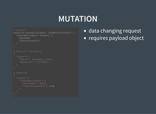 MUTATION
data changing request
requires payload object
# Request
mutation myLogin($input: CredentialsInput!) {
loginUser(input: $input) {
userName
loginSuccessful
}
}
# Payload (variables)
{
"input": {
"email": "me@email.com" ,
"password": "123456",
}
}
# Response
{
"data": {
"loginEmailUser" : {
"userName": "Max",
"loginSuccessful" : true
}
}
}
 