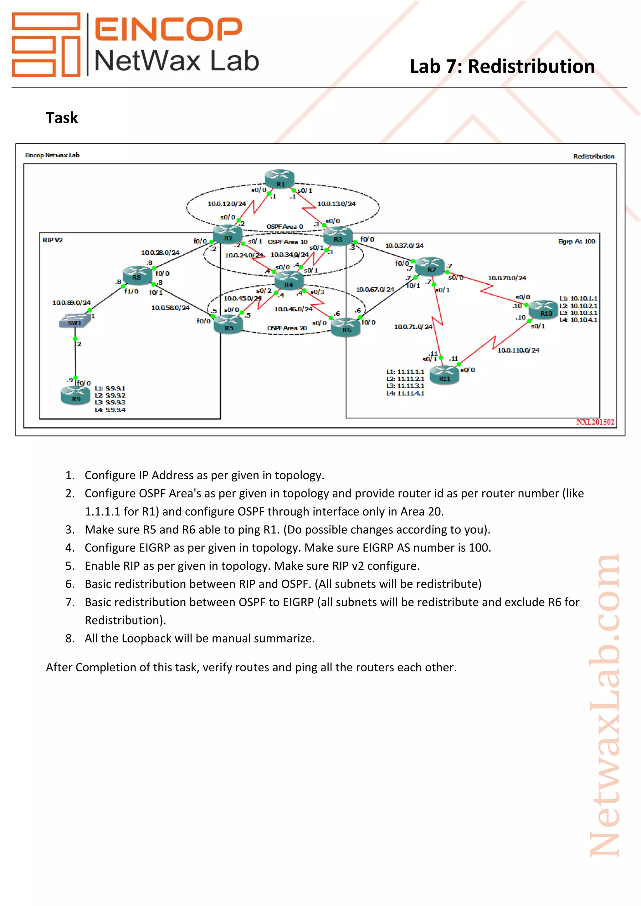 Lab 7: Redistribution
Task
1. Configure IP Address as per given in topology.
2. Configure OSPF Area's as per given in topology and provide router id as per router number (like
1.1.1.1 for R1) and configure OSPF through interface only in Area 20.
3. Make sure R5 and R6 able to ping R1. (Do possible changes according to you).
4. Configure EIGRP as per given in topology. Make sure EIGRP AS number is 100.
5. Enable RIP as per given in topology. Make sure RIP v2 configure.
6. Basic redistribution between RIP and OSPF. (All subnets will be redistribute)
7. Basic redistribution between OSPF to EIGRP (all subnets will be redistribute and exclude R6 for
Redistribution).
8. All the Loopback will be manual summarize.
After Completion of this task, verify routes and ping all the routers each other.
 