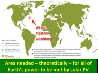 Area needed – theoretically – for all of
Earth’s power to be met by solar PV
 