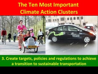 The Ten Most Important
Climate Action Clusters
3. Create targets, policies and regulations to achieve
a transition to sustainable transportation
 