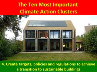 The Ten Most Important
Climate Action Clusters
4. Create targets, policies and regulations to achieve
a transition to sustainable buildings
 