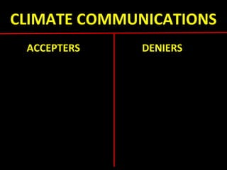 CLIMATE COMMUNICATIONS
ACCEPTERS DENIERS
 