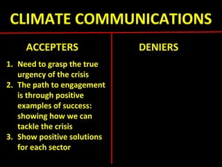 CLIMATE COMMUNICATIONS
ACCEPTERS DENIERS
1. Need to grasp the true
urgency of the crisis
2. The path to engagement
is through positive
examples of success:
showing how we can
tackle the crisis
3. Show positive solutions
for each sector
 