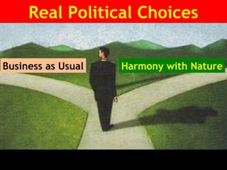 Real Political Choices
Business as Usual Harmony with Nature
 