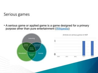 Serious games
• A serious game or applied game is a game designed for a primary
purpose other than pure entertainment (Wikipedia)
2020 2021 2022 2023 2024
Articles on serious games in NEP
1
0
 