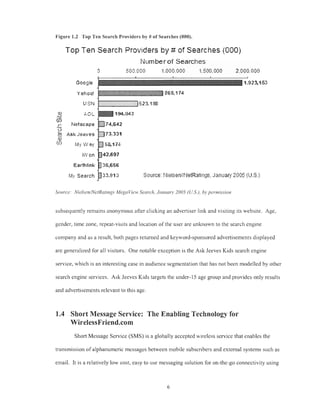 Figure 1.2 Top Ten Search Providers by # of Searches (000).

Top Ten Search Providers by t f of Searches (000)
Number o Se...