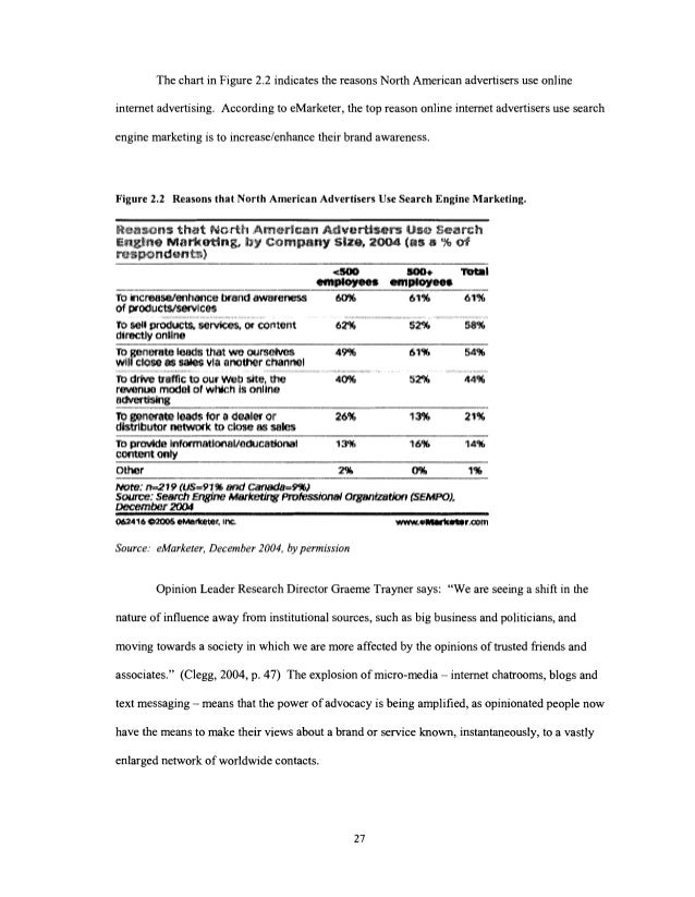 Sfu thesis binding picture