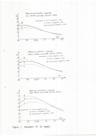 Hydrogen: A Future Aviation Fuel?
