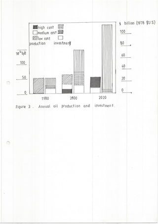 Hydrogen: A Future Aviation Fuel?