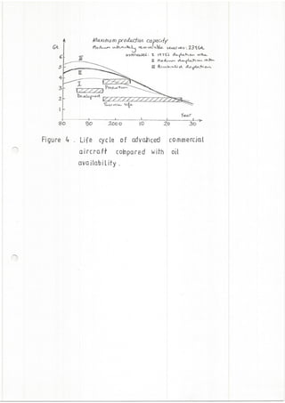 Hydrogen: A Future Aviation Fuel?