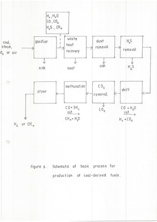 Hydrogen: A Future Aviation Fuel?