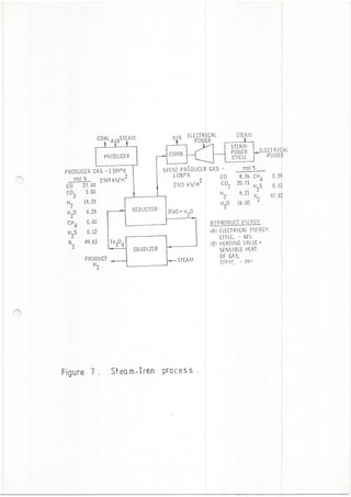 Hydrogen: A Future Aviation Fuel?