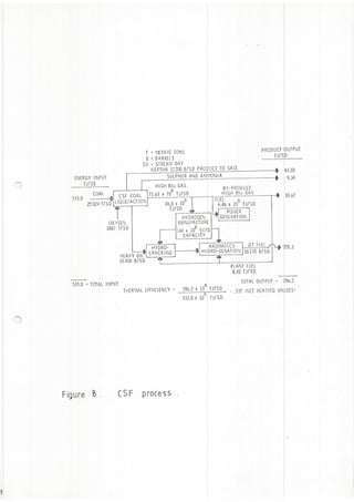 Hydrogen: A Future Aviation Fuel?