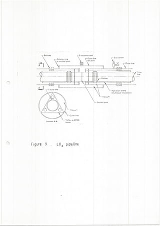 Hydrogen: A Future Aviation Fuel?