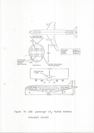 Hydrogen: A Future Aviation Fuel?