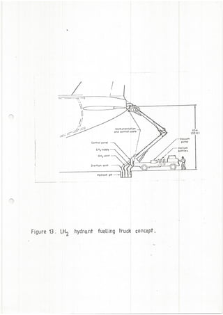 Hydrogen: A Future Aviation Fuel?