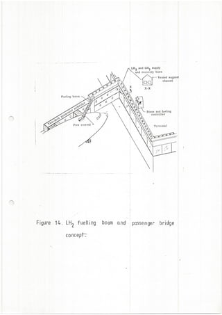 Hydrogen: A Future Aviation Fuel?