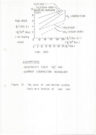 Hydrogen: A Future Aviation Fuel?