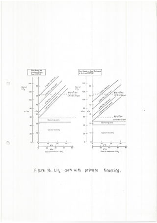 Hydrogen: A Future Aviation Fuel?